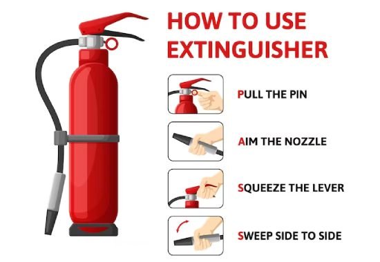 Fire extinguishers